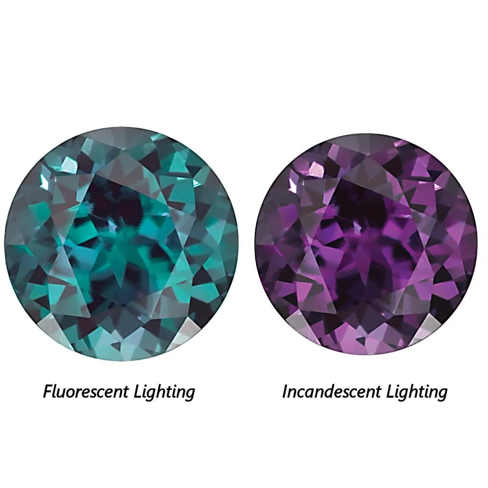 Aurora Alexandrite Ring - Sterling Silver - Image 5